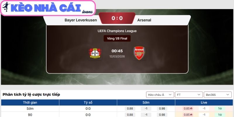 Soi kèo Bayer Leverkusen vs Arsenal (00:45 ngày 12/03, C1) 3 Kèo châu Á trận Bayer Leverkusen vs Arsenal (00:45 ngày 12/03, C1)