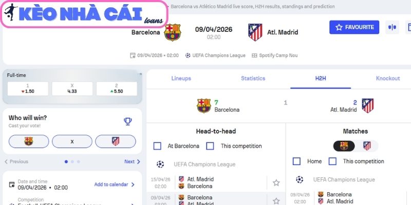 Soi kèo Barcelona vs Atlético de Madrid (02:00 ngày 09/04, C1) 3 Kèo châu Á trận Barcelona vs Atlético de Madrid (02:00 ngày 09/04, C1)